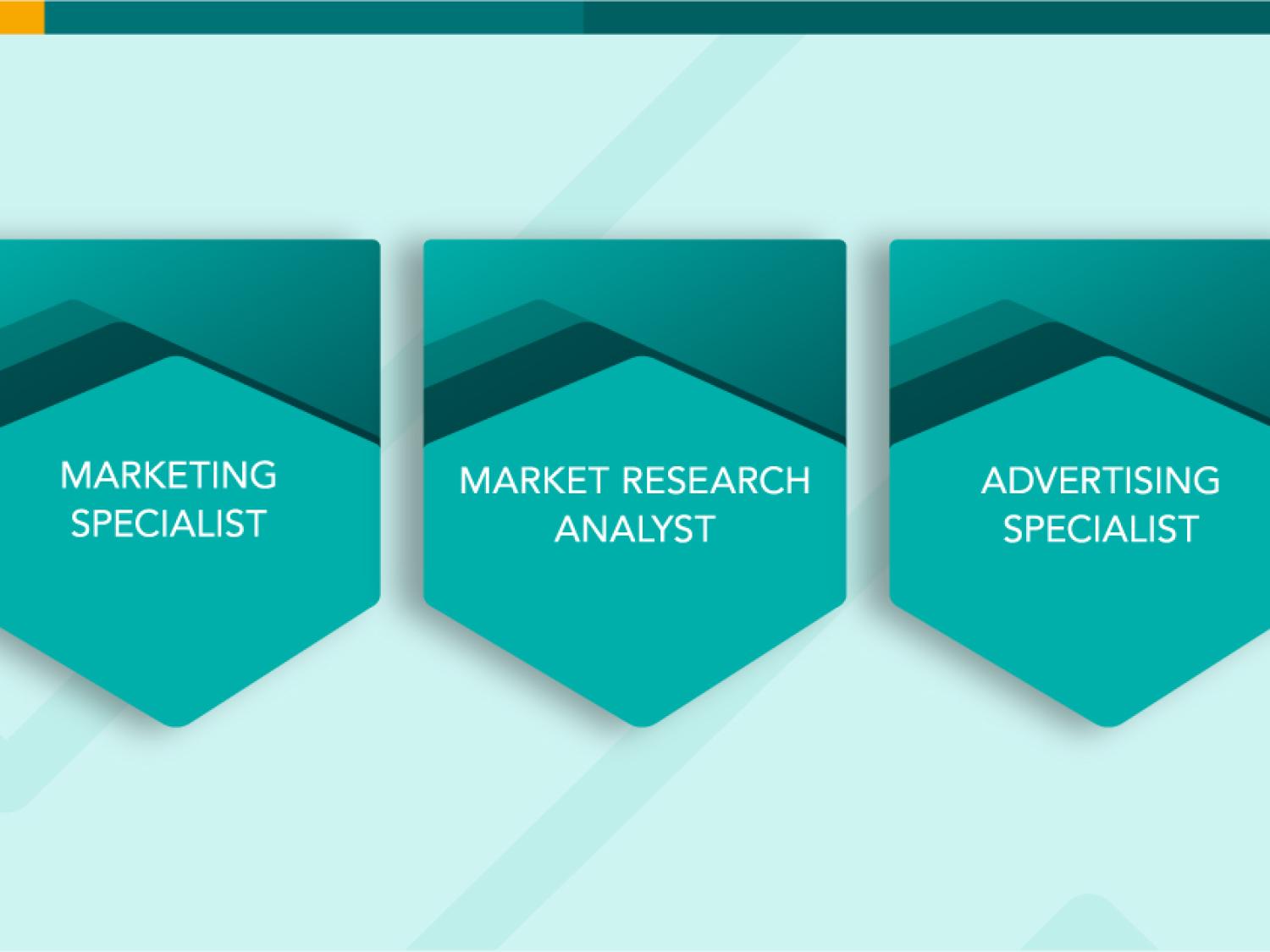 VETASSESS and Australian Marketing Institute collaborate on digital badges, micro-credentials